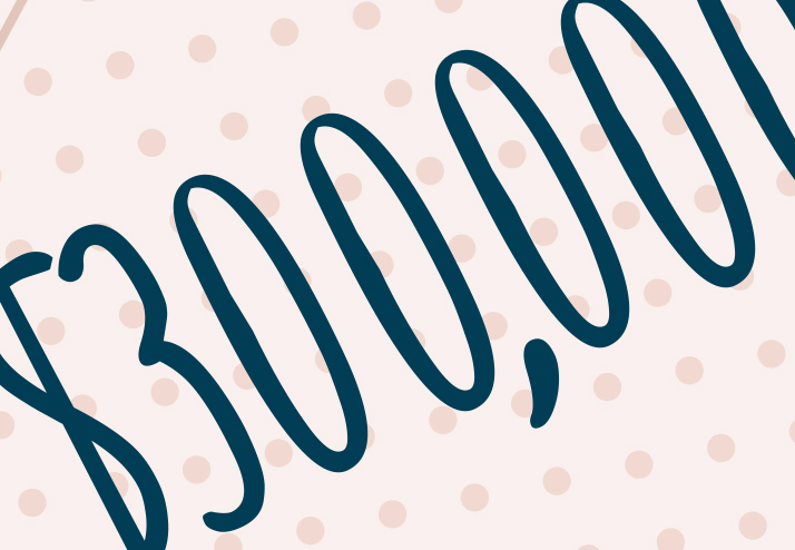 Do Disproportionate Distributions Terminate an S Corporation Election?